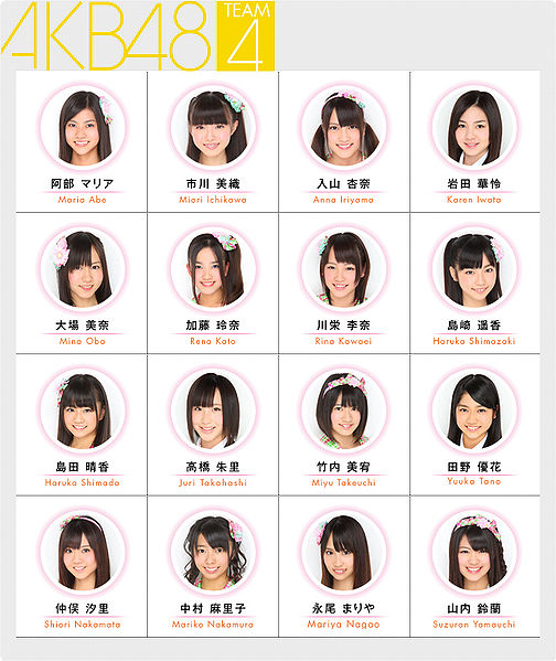 File:Team 4 2012.jpg