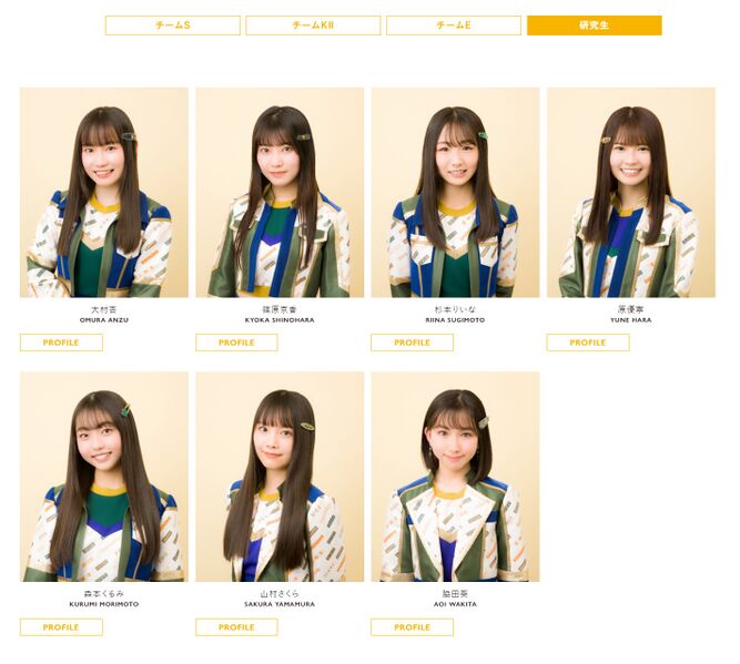 File:SKE48 Kenkyuusei April 2022.jpg