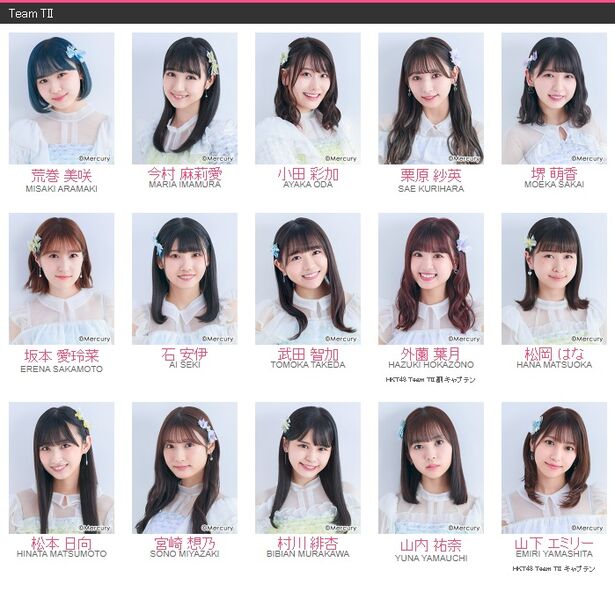 File:HKT48 Team TII 2021.jpg