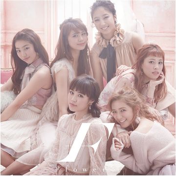 Hitomi no Oku no Milky Way generasia