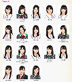 Thumbnail for version as of 18:48, 8 March 2014