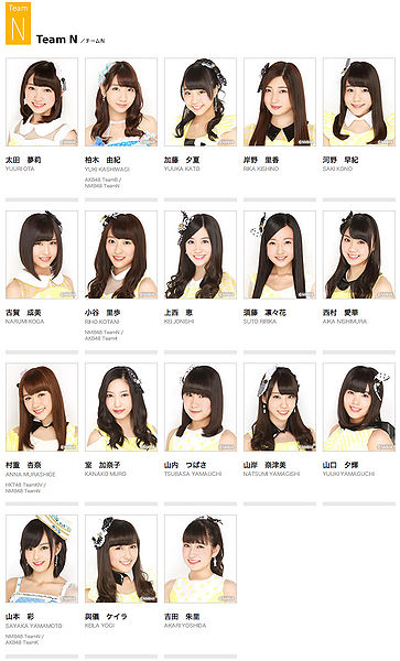 File:NMB48teamn2014.jpg