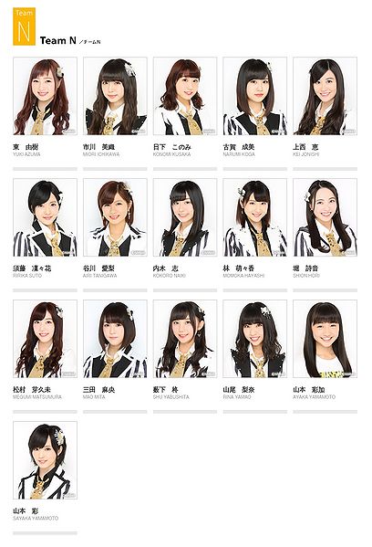 File:NMB48 Team N 2016.jpg