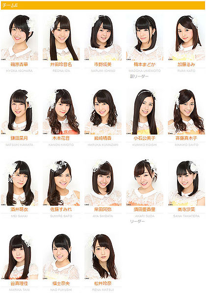 File:SKE48 TeamE 2015.jpg