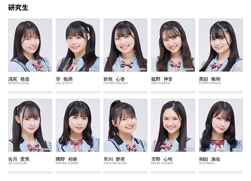 File:NMB48 Kenkyuusei 2021.jpg