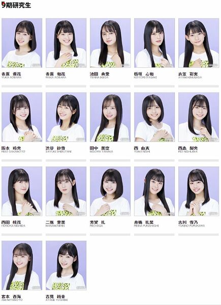 File:NMB48 Kenkyuusei 2022.jpg