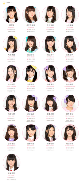 File:AKB48 Team4 2015.png