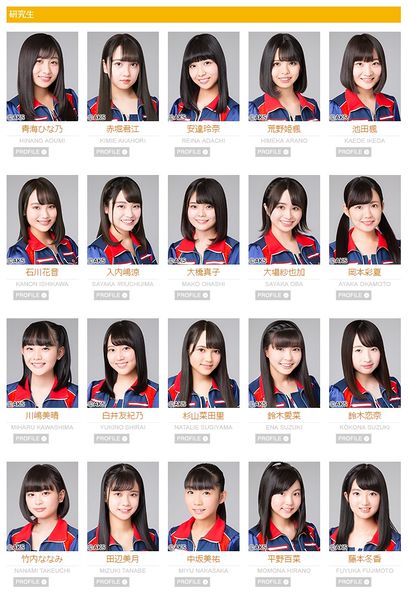 File:SKE48 Kenkyuusei December 2018.jpg