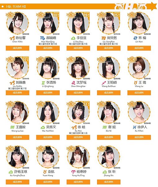 File:SNH48 Team HII 2015.jpg