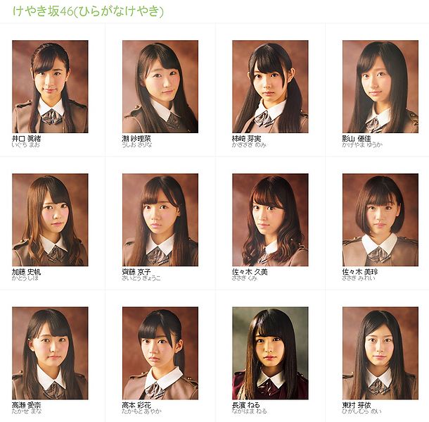 File:Keyakizaka46 Hiragana 2016.jpg