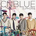 CNBLUE - EUPHORIA Limited B.jpg