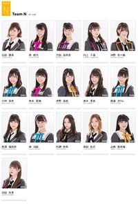 Nmb48 Generasia