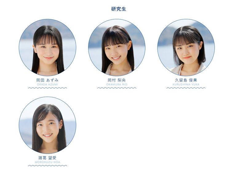 File:STU48 Kenkyuusei May 2022.jpg