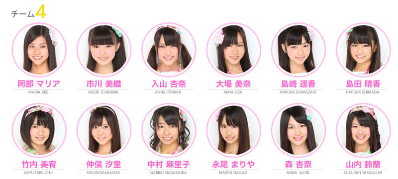File:Team 4 2011.jpg