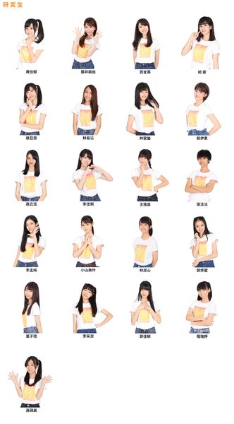 File:AKB48 Team TP Trainees 2019.jpg