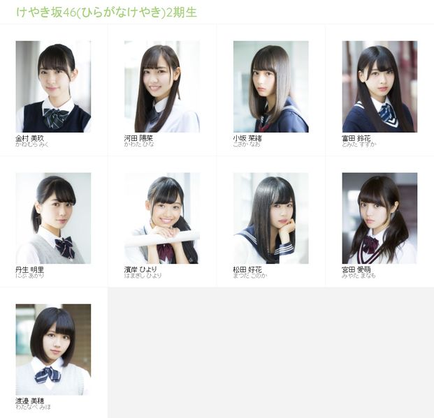 File:Keyakizaka46 Hiragana2 October 2017.jpg