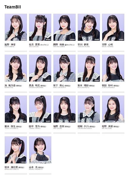 File:NMB48 Team BII 2023.jpg