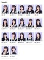 NMB48 Team BII 2023.jpg