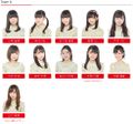 NGT48 Team G Apr 2018.jpg