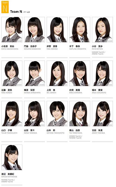 File:NMB48TeamN.jpg