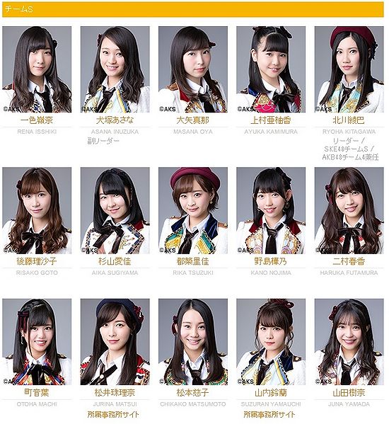 File:SKE48 TeamS June 2017.jpg
