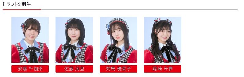 File:NGT48 Draft 3rd gen 2022.jpg