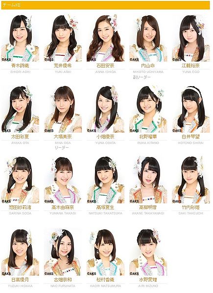 File:SKE48 TeamKII 2017.jpg