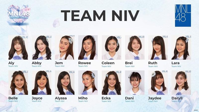 File:MNL48 Team NIV 2019.jpg