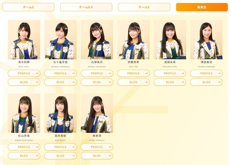 File:SKE48 Kenkyuusei May 2021.jpg