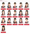 NGT48 Team Kenkyuusei 2018.jpg