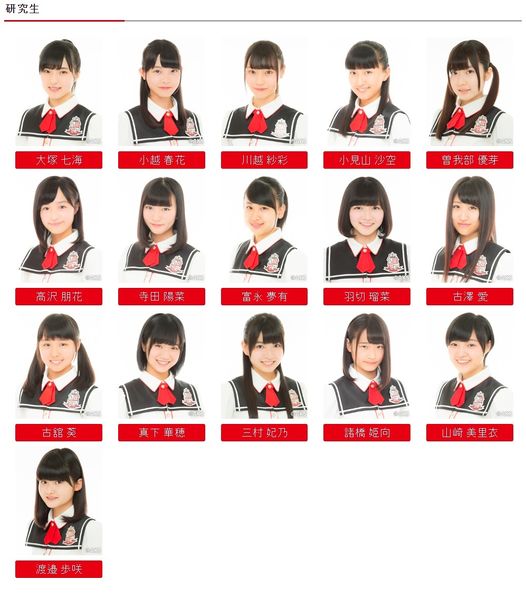 File:NGT48 Team Kenkyuusei 2018.jpg