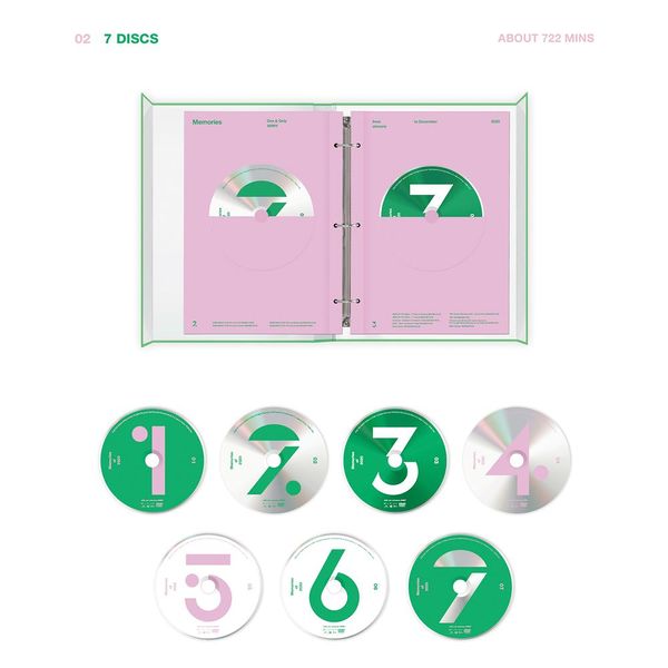 File:BTS MEMO20 DVD 3.jpg
