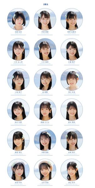 File:STU48 2nd gen May 2022.jpg
