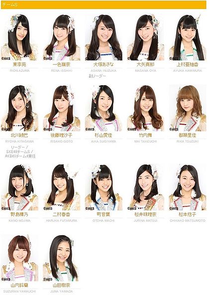 File:SKE48 TeamS 2017.jpg