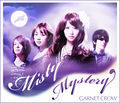 Thumbnail for version as of 14:09, 22 July 2011