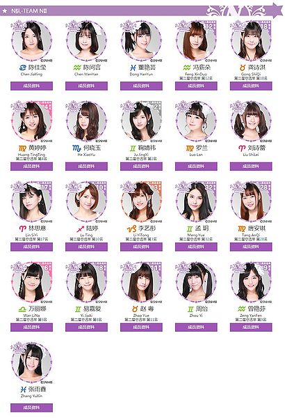 File:SNH48 Team NII 2015.jpg