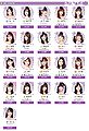 SNH48 Team NII 2015.jpg