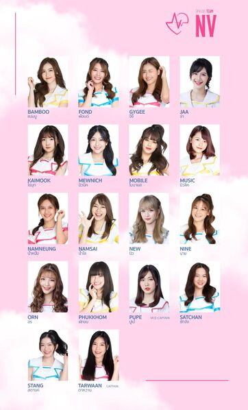 File:BNK48 Team NV 2021.jpg