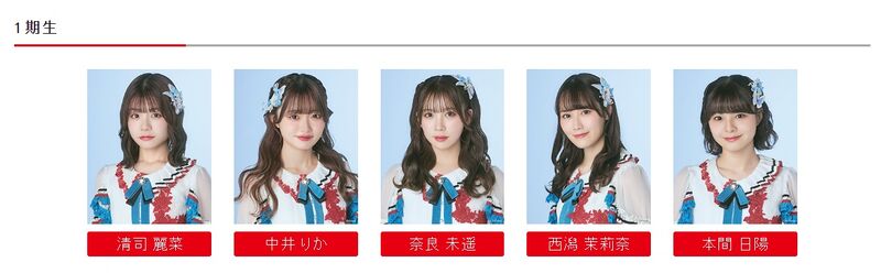 File:NGT48 1st gen 2023.jpeg