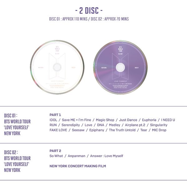 File:BTS LY NY BR 2.jpg