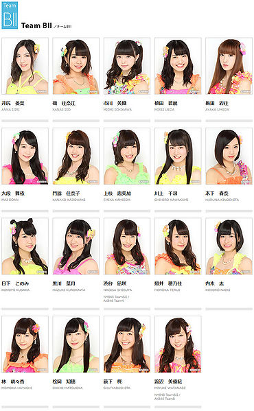 File:NMB48 Team BII 2015.jpg