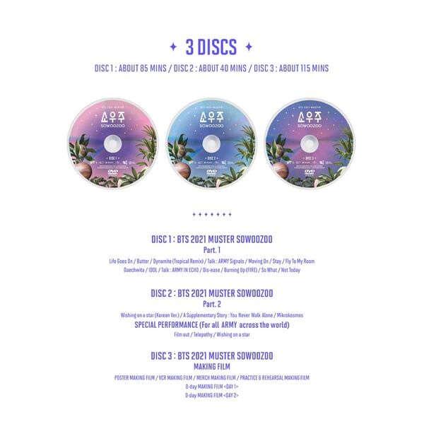 File:BTS Muster Sowozoo D3.jpg