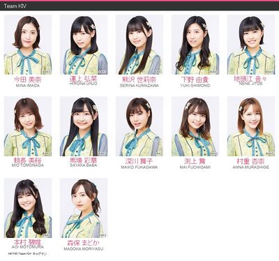 Hkt48 Team Kiv Generasia