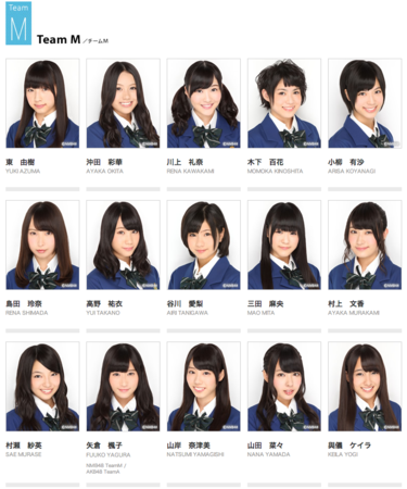 NMB48 Team M - generasia