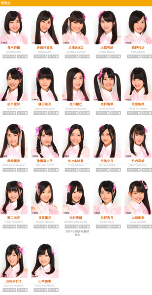 File:SKEKKS2013Sep.png