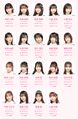 AKB48 Team B Apr 2022.jpg