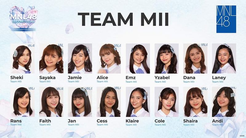File:MNL48 Team MII 2019.jpg
