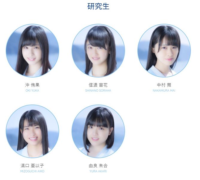 File:STU48 Draftees April 2018.jpg