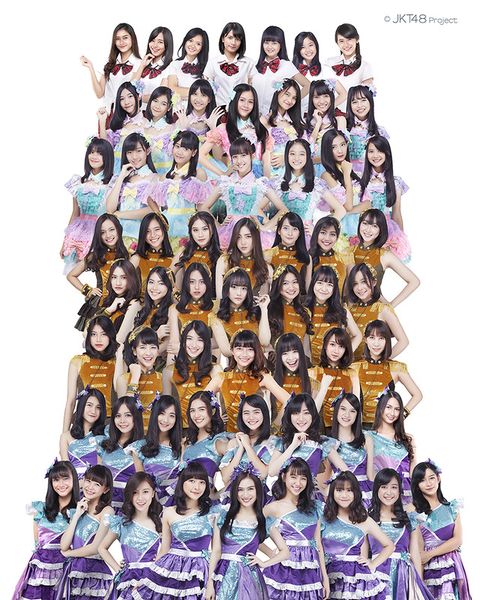 File:JKT48 2018.jpg