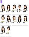 NMB48 Kenkyuusei 2016.jpg